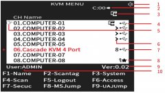kvm切換器鍵盤(pán)切換_鍵盤(pán)切換解決方案